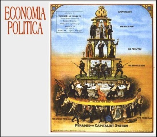 Economia Politica
