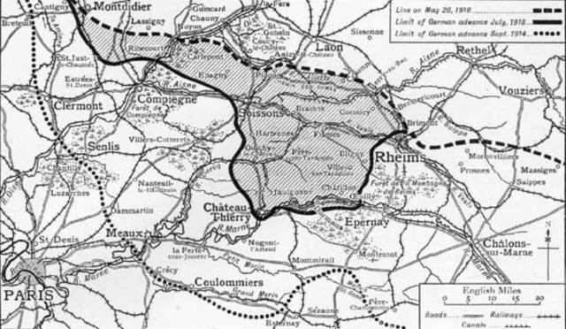 Second Battle of Marne