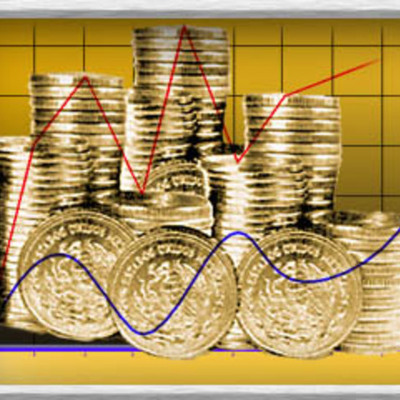 Timeline: Evolucion Historica de la Economia