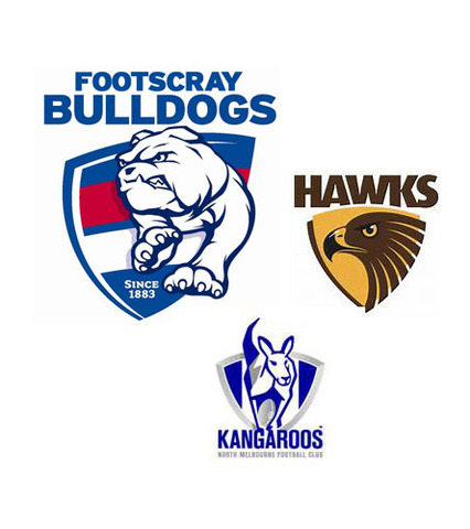 The Kangas, The Dogs and The Hawks