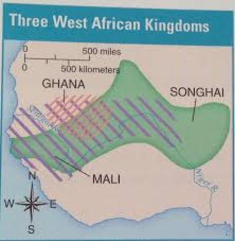 The Decline of Ghana