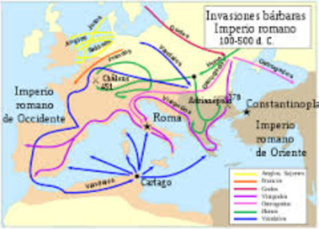 LAS INVASIONES BARBARAS