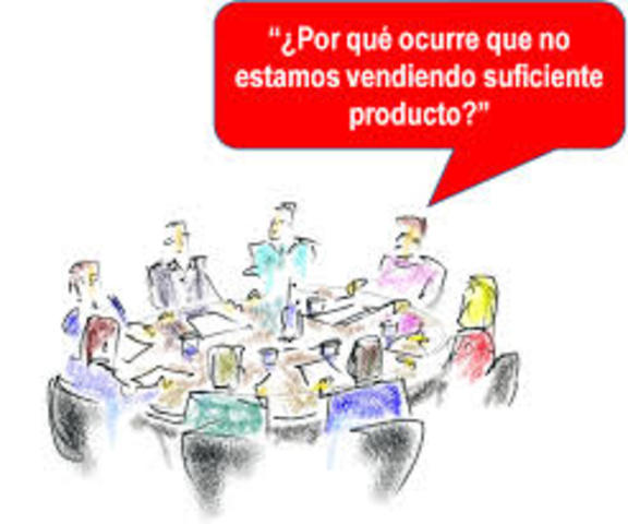 IDENTIFICACION DE PROBLEMAS EN LA EMPRESA