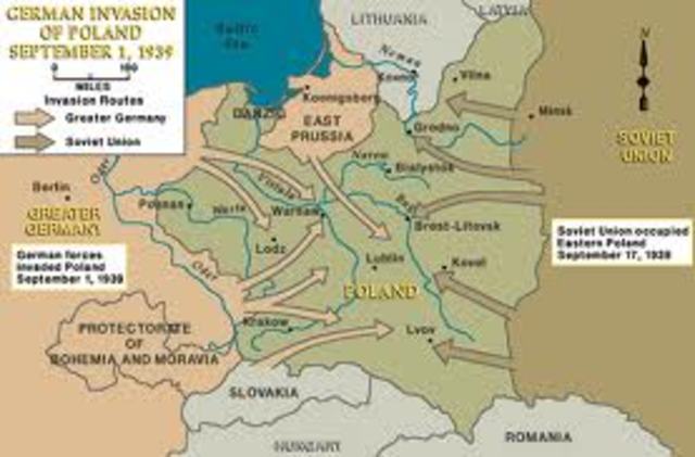 Invasion of Poland