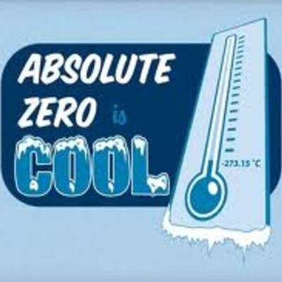 Timeline: Abolsute zero timeline