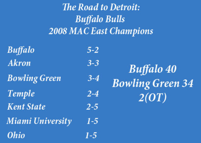 The Bulls Clinch The MAC East