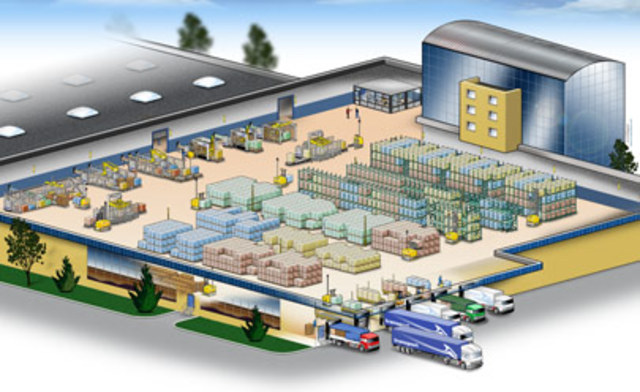 logistiac en la actualidad