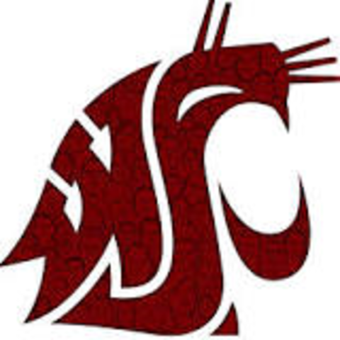 Washington State University founded - Science and Technology
