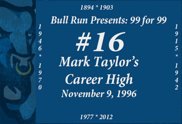 Mark Taylor's Career High