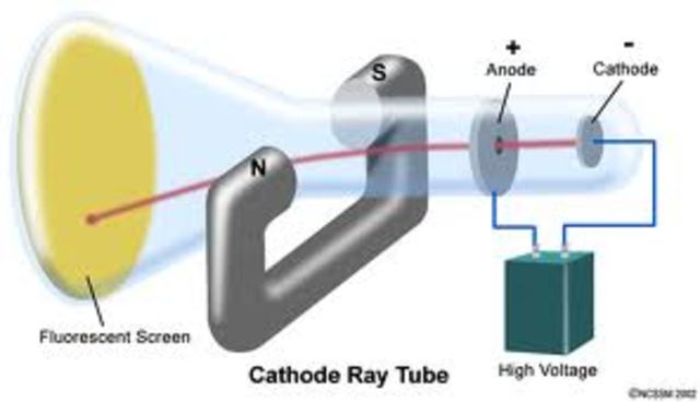 Implantació de tub de raigs catòdics