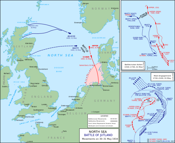 The Battle of Jutland