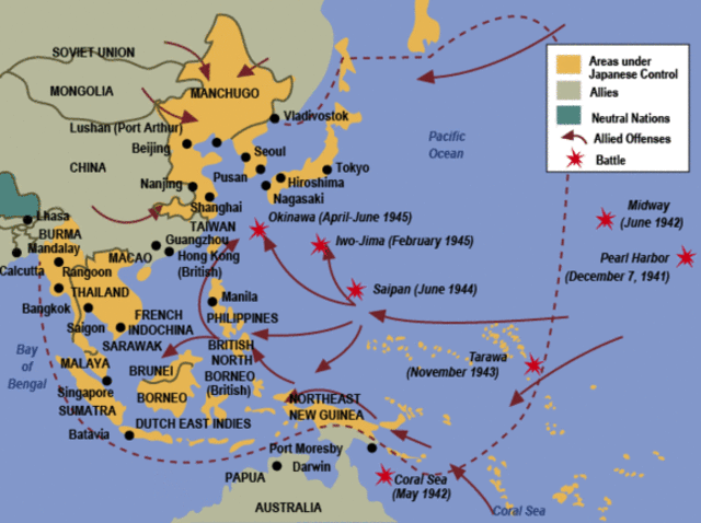 Pacific and European Theater