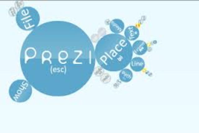Finishing Prezi