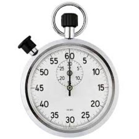 Practiced presenting by my self