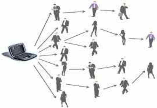 comercio electronico