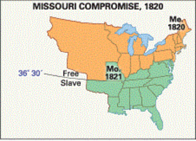 Missouri Comprompise