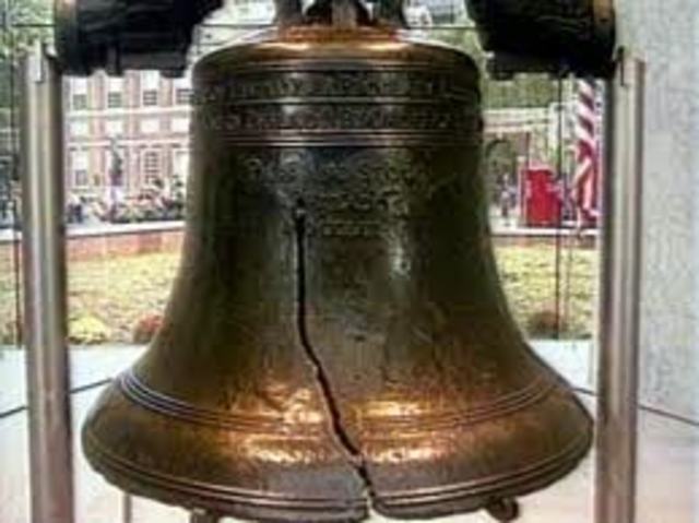 Liberty  Bell's Crack