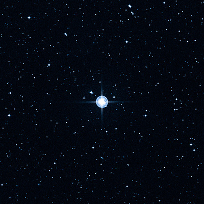 Timeline: Known Space Timeline