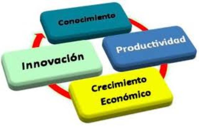 Economia del conocimiento (2001)