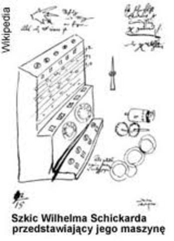 Wspólpraca z Johannesem Keplerem