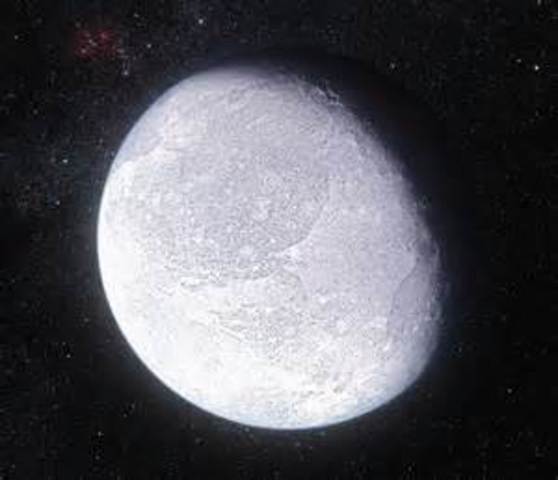 Solar System Model Done