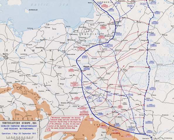 Start of Eastern Front