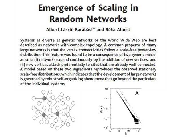Scale-free Network