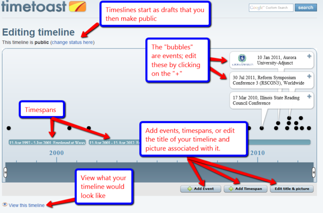 Step 7: How To Add Events