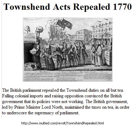 The Townshend Acts