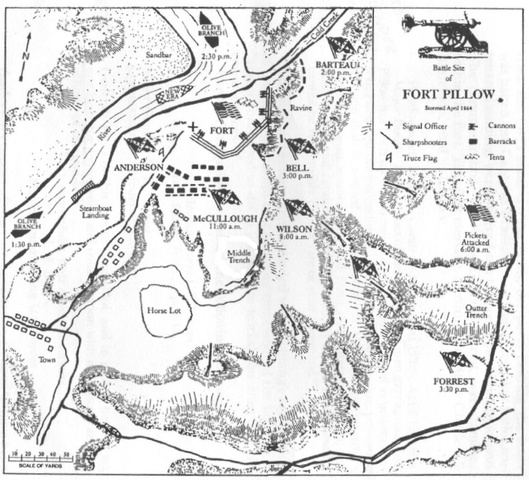 Battle of Fort Pillow