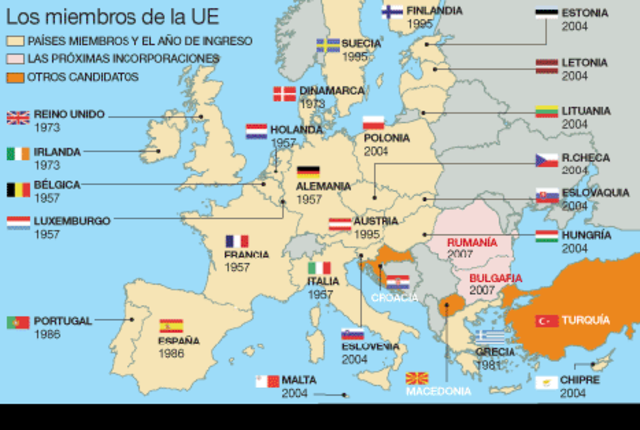 Tratado de Maastricht