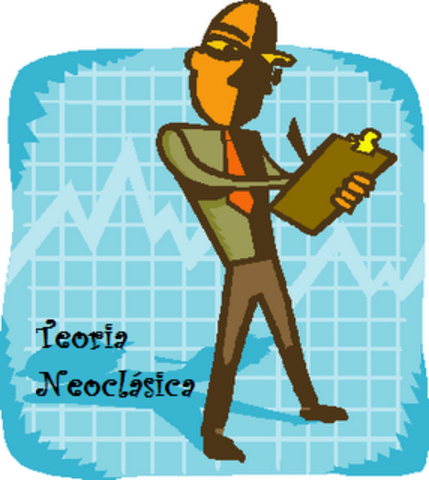 Teoría Neoclásica