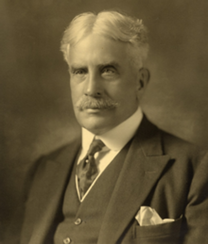 Sir Robert Laird Borden