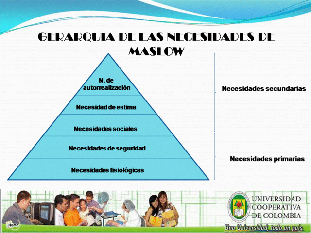 Teoria del comportamiento