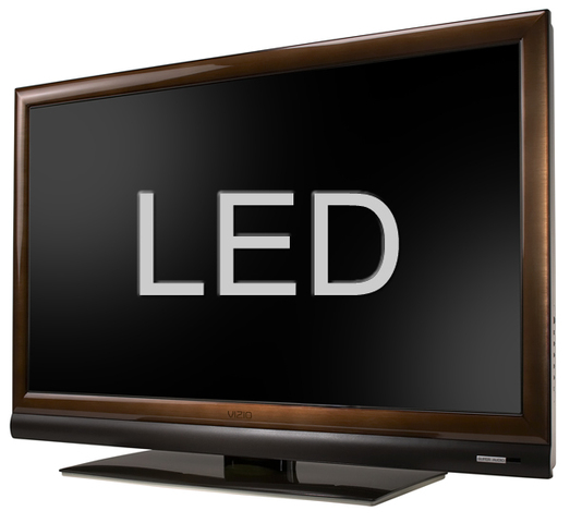 Light Emitting Diode Backlight (LED)