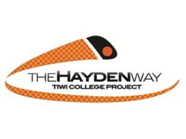 Foundations and charities