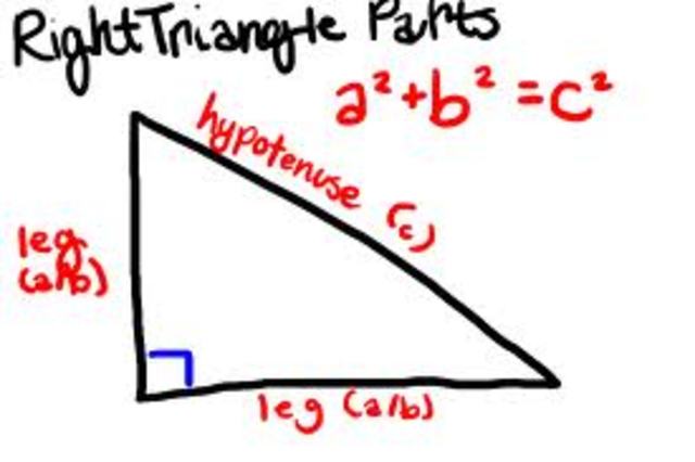 The Glory of Ancient Rome