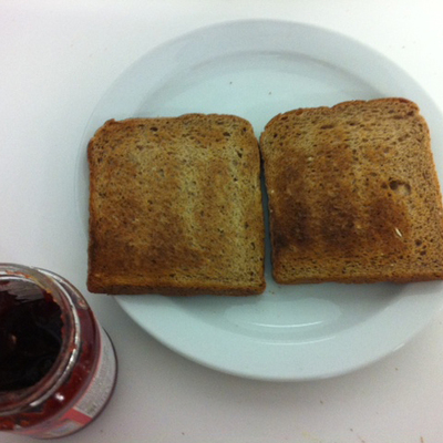 Timeline: Toast Report