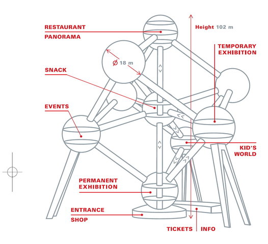 L'ATOMIUM APUNT DE DESTRUIR-SE