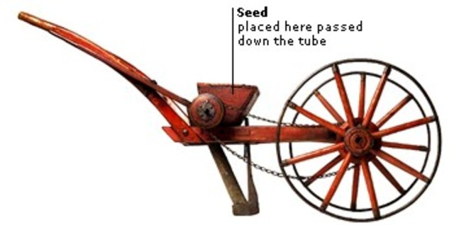 The Invention of Tull's Seed Drill
