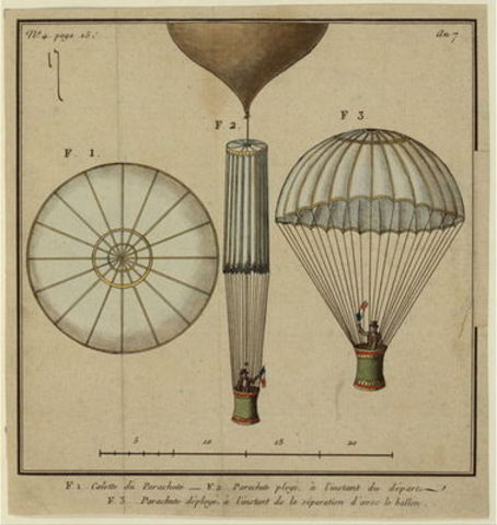 Andrew Garnerin was the first person recorded to jump with a parachute without a rigid frame.