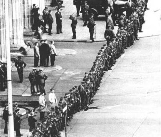 Berlin Border Closed