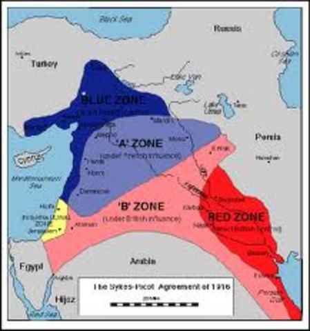 Sykes-Picot accord