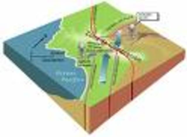 FORMACIÓN DE PLACAS