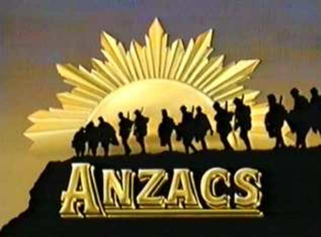 Naming the ANZACS