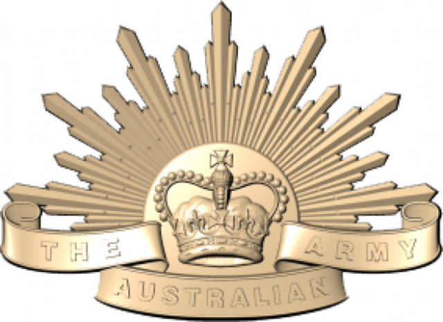 World War 1 Declaired-WW1