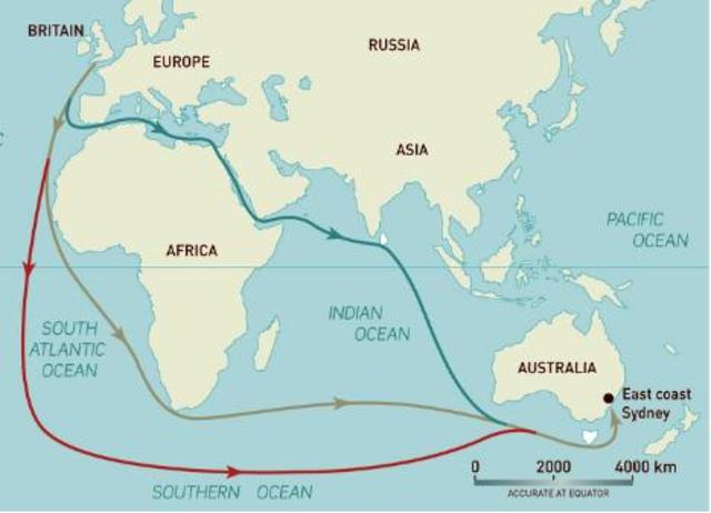 Voluntary Migration - Overview