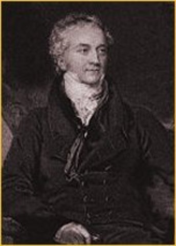 Thomas Young