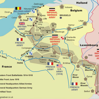 Timeline: WW1 Western Front/Schlieffen