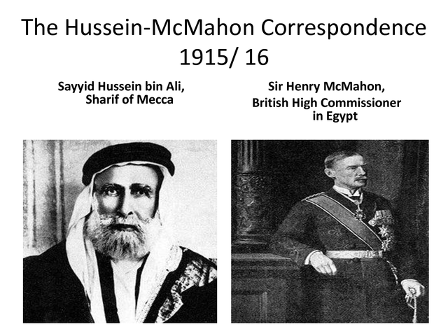 The McMahon–Hussein Correspondence Letters